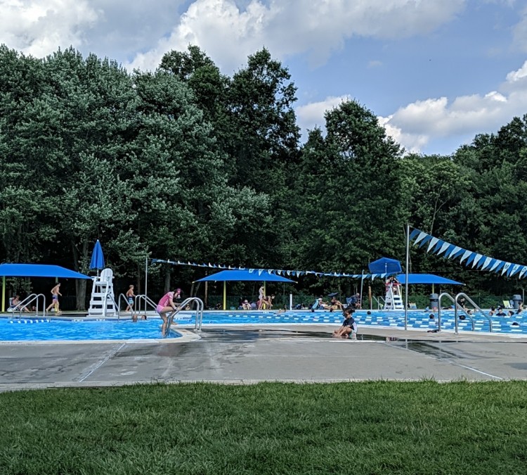 Madison Community Pool Corporation (Madison,&nbspNJ)